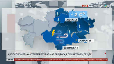 Қазгидромет: Ауа температурасы -2 градусқа дейін төмендейді