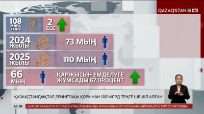 Қазақстандықтар зейнетақы қорынан 108 млрд теңге шешіп алған