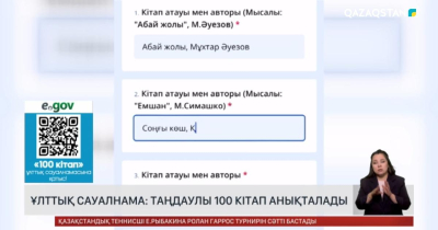 Ұлттық сауалнама: Таңдаулы 100 кітап анықталады