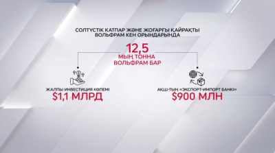Қазақстан ірі вольфрам кен орнын АҚШ компаниясымен бірлесіп игереді