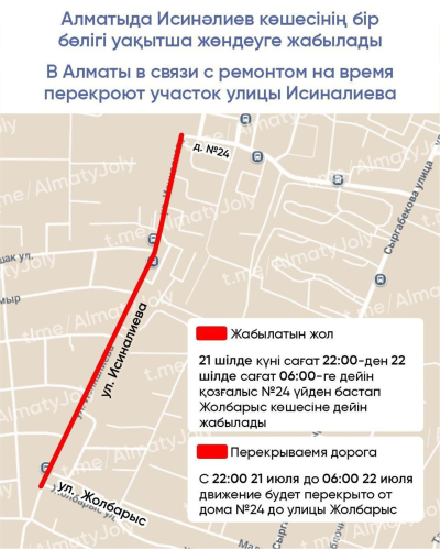 Алматыда кей көшелерде көлік қозғалысы уақытша шектеледі
