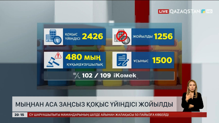 ІІМ: Мыңнан аса заңсыз қоқыс үйіндісі жойылды