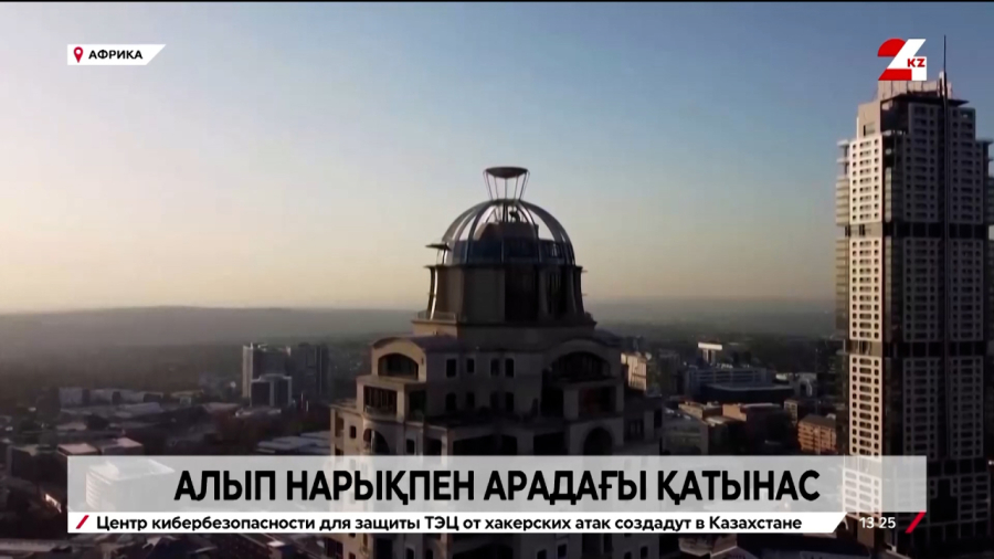 Алып нарықпен арадағы қатынас